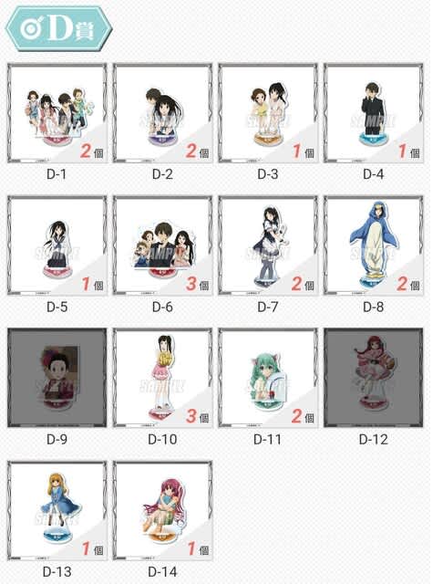 氷菓 10周年記念くじ おかわりの記事画像