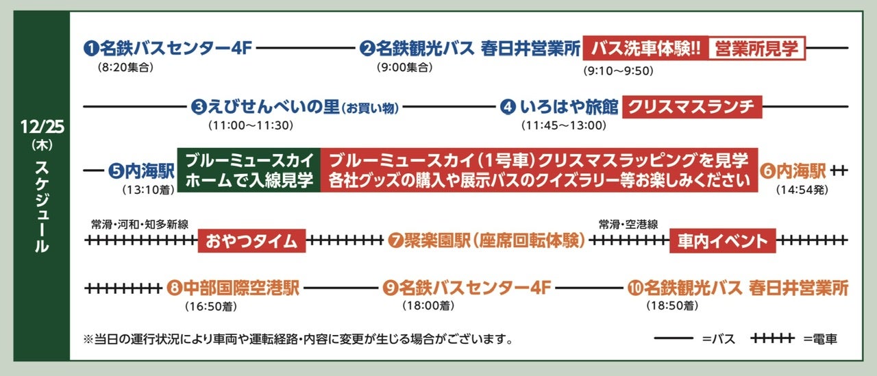 名鉄観光バス］ブルーミュースカイ クリスマストレイン と バス大集結