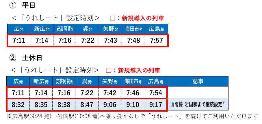 予想時刻表つき】山口エリアの朝が便利に！～JR西日本中国エリア 2026