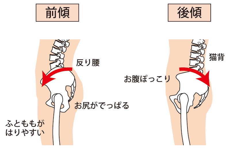 みずき式　完全版　ステップ１の記事画像