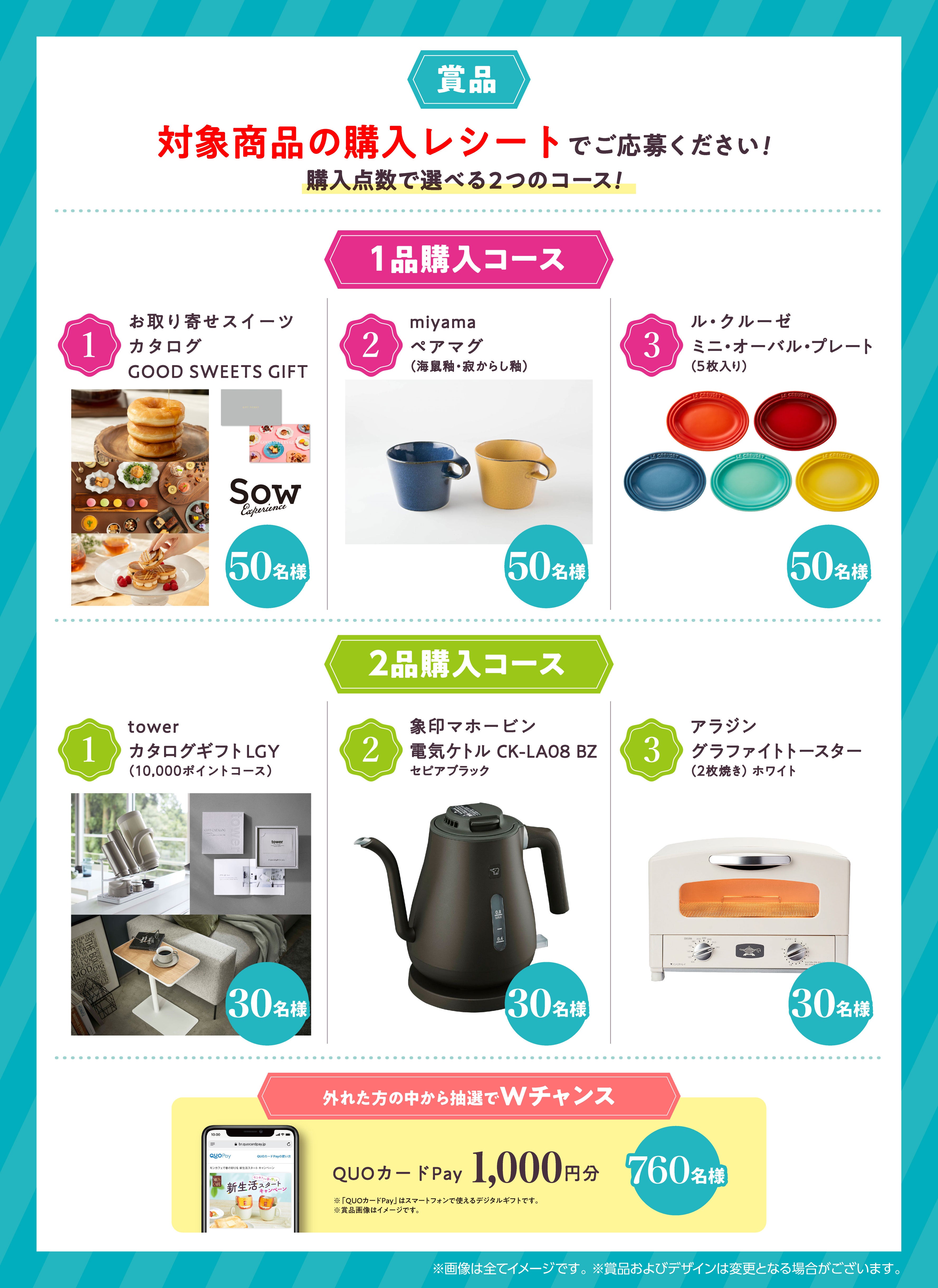 ◇懸賞情報◇モンカフェ | 365日懸賞生活