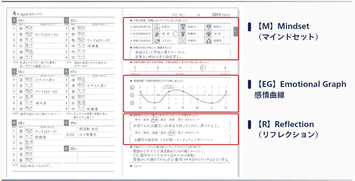 『NOLTYスコラ ライズ』日記欄デザインの記事画像