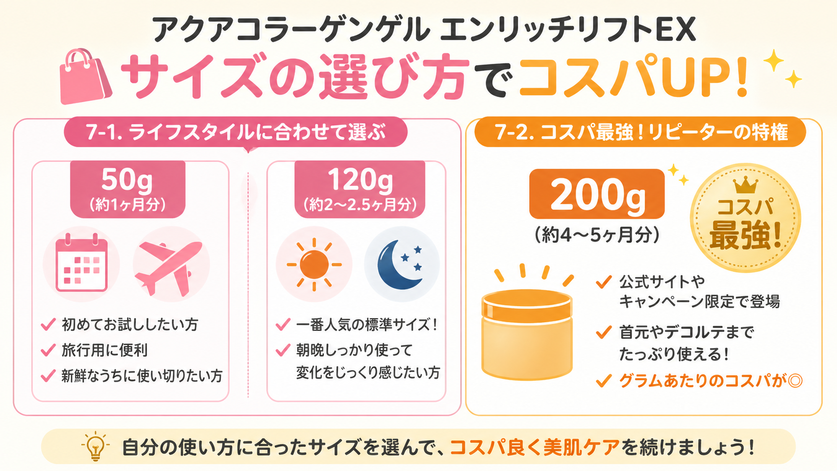 レビュー】アクアコラーゲンゲルエンリッチリフトEXの悪い口コミって 