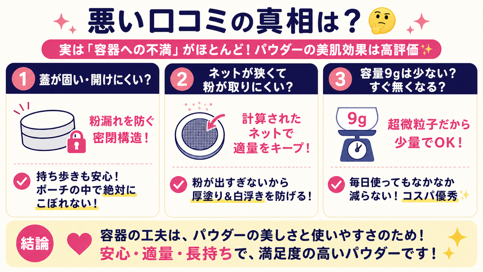 レビュー】ダブルウェア シアーフラッタリールースパウダーの悪い 