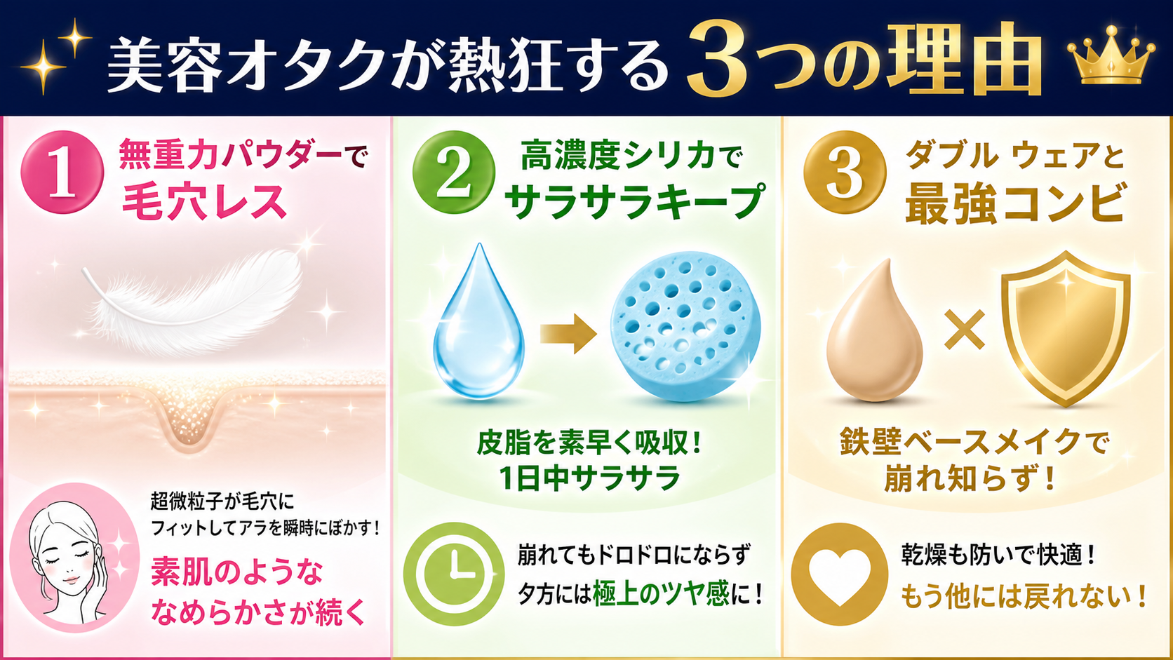 レビュー】ダブルウェア シアーフラッタリールースパウダーの悪い 