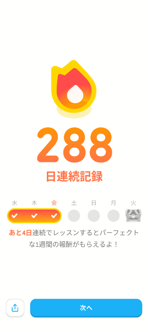 Duolingo　288日の記事画像