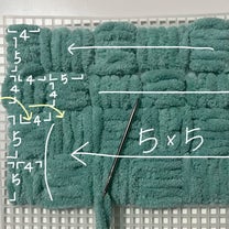 ブログ投稿画像