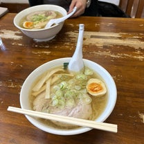 ブログ投稿画像