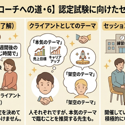 画像 【GCS認定コーチへの道・６】認定試験に向けたセッション練習 の記事より