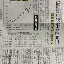 ブログ投稿画像