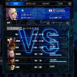 画像 ストリートファイター6　すでにモダンはいらないだろ の記事より 1つ目