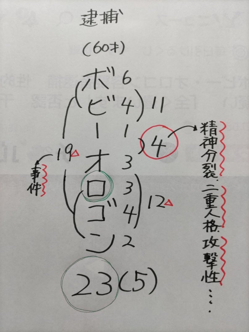ボビーオロゴン容疑者逮捕の記事画像