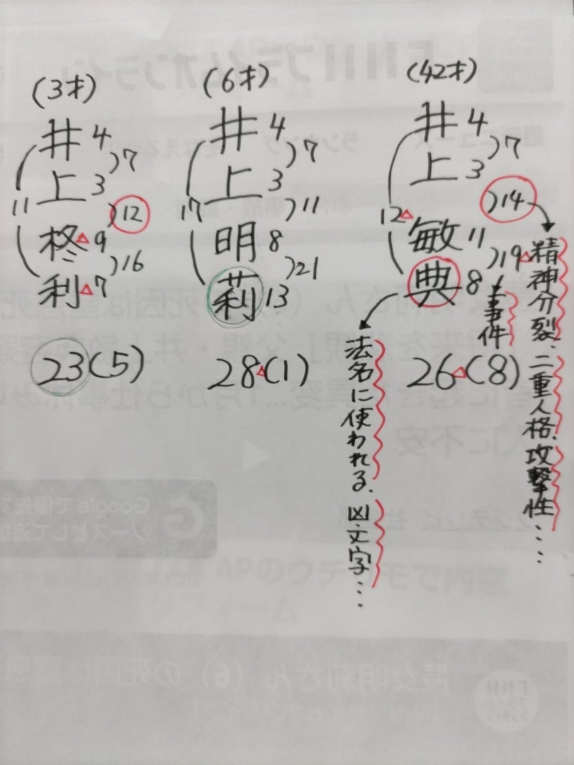群馬の幼い姉弟死亡　父親逮捕の記事画像