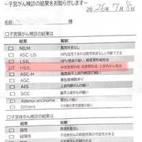 ブログ投稿画像