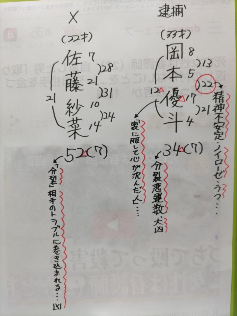 交際相手を金づちで殴って殺害の記事画像