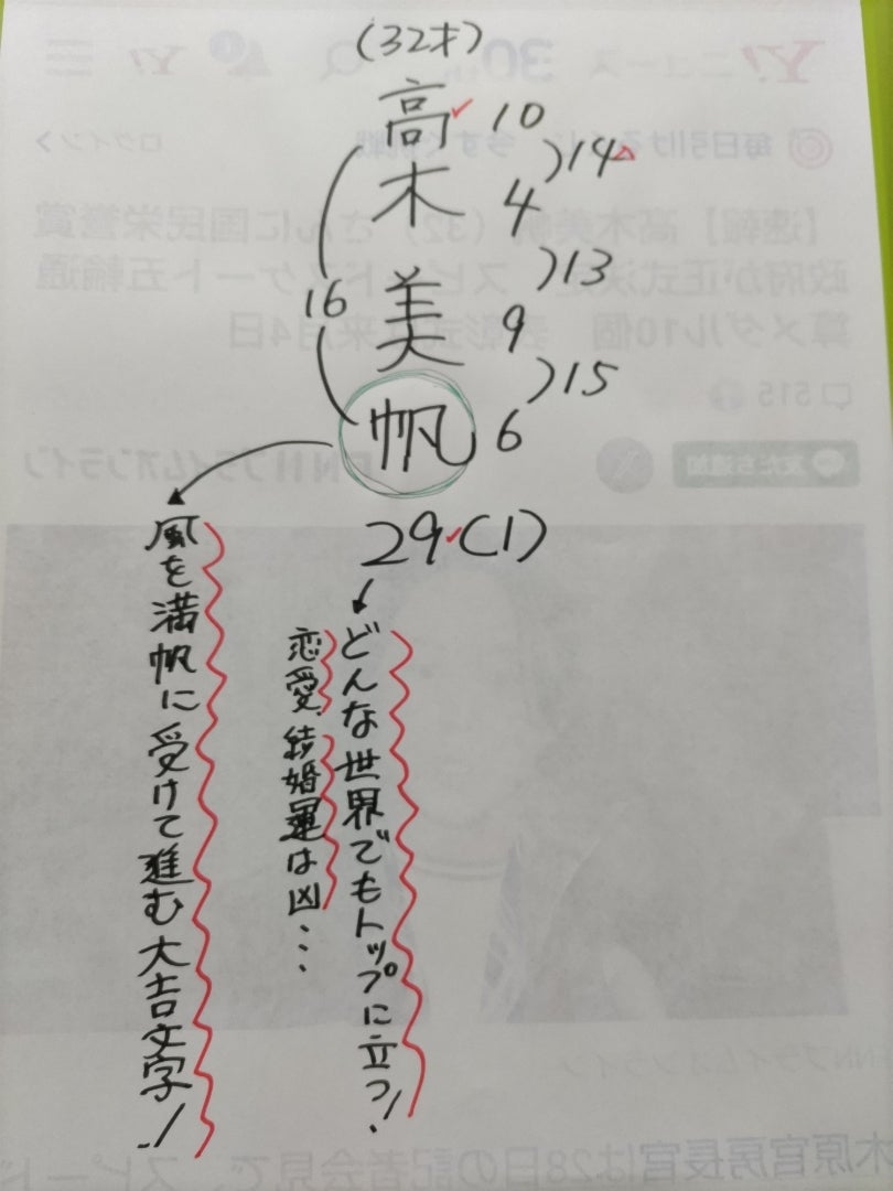 高木美帆さん国民栄誉賞の記事画像