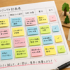 小さく失敗できる場所を、先に用意しておくの画像