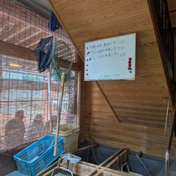 画像 俺ってミーハー♪【萬福にて大  満足で満腹 編】 の記事より 38つ目