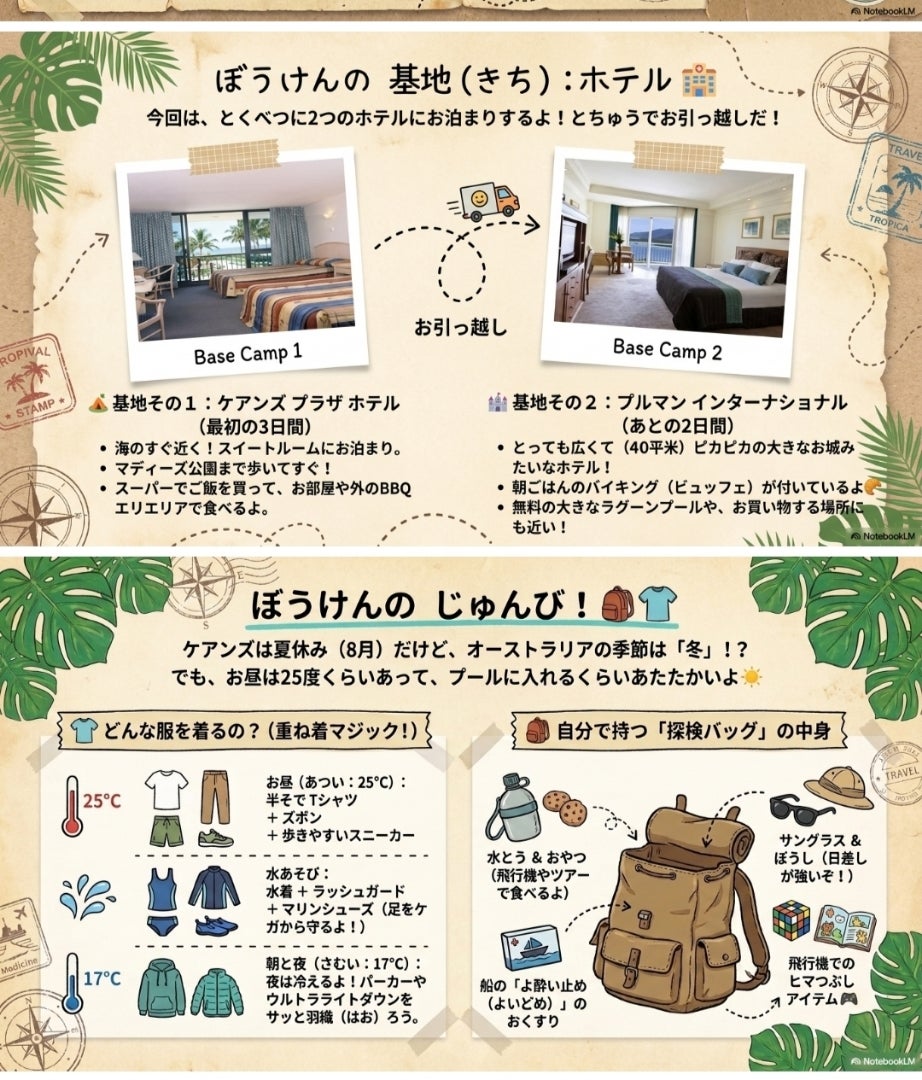 ケアンズ旅行番外編の記事より