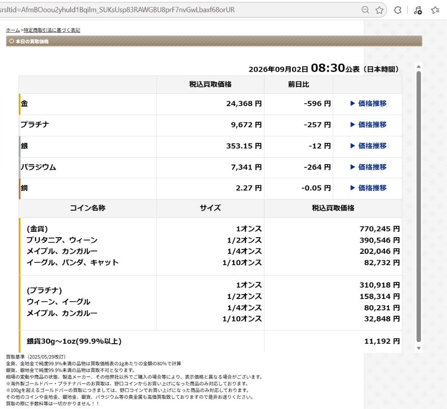 煌めきの9月2日 | 一陽来福