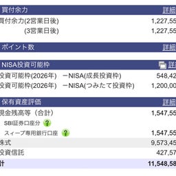 画像 9/4 SBI証券口座の状況　〜為替の影響でだいぶ減りました〜 の記事より 2つ目