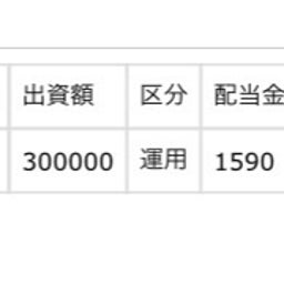 画像 8月の配当実績 の記事より 8つ目