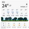 2026.9.8手術2日目:膝編の画像