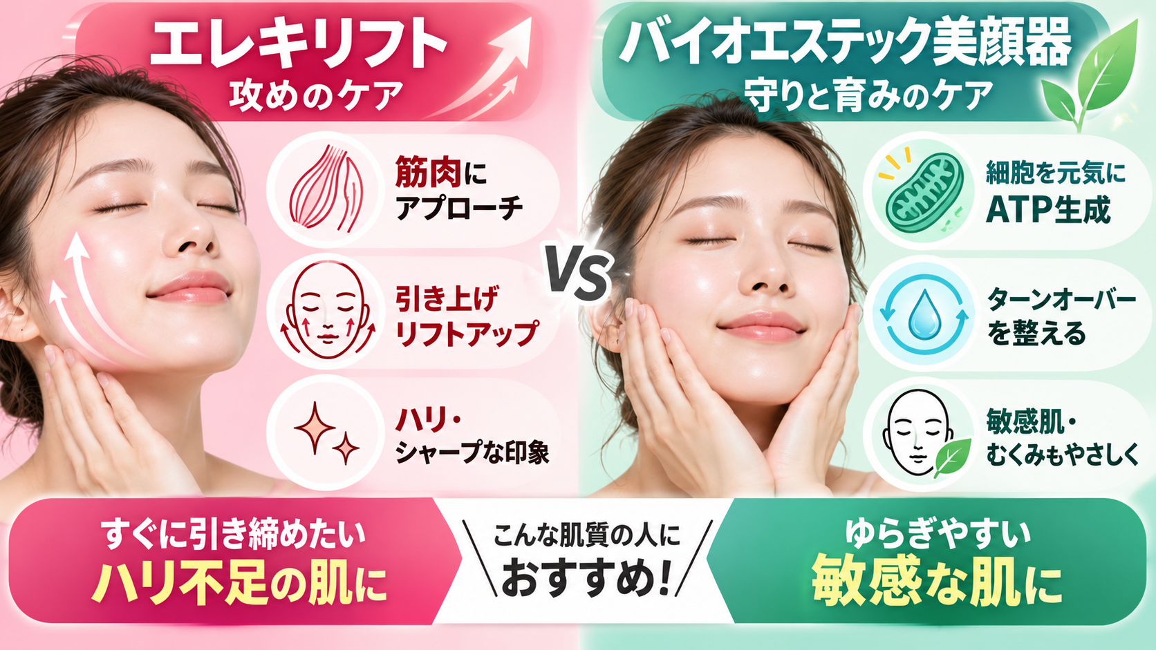 比較】バイオエステック美顔器とエレキリフトの違いは？どっちがいいか