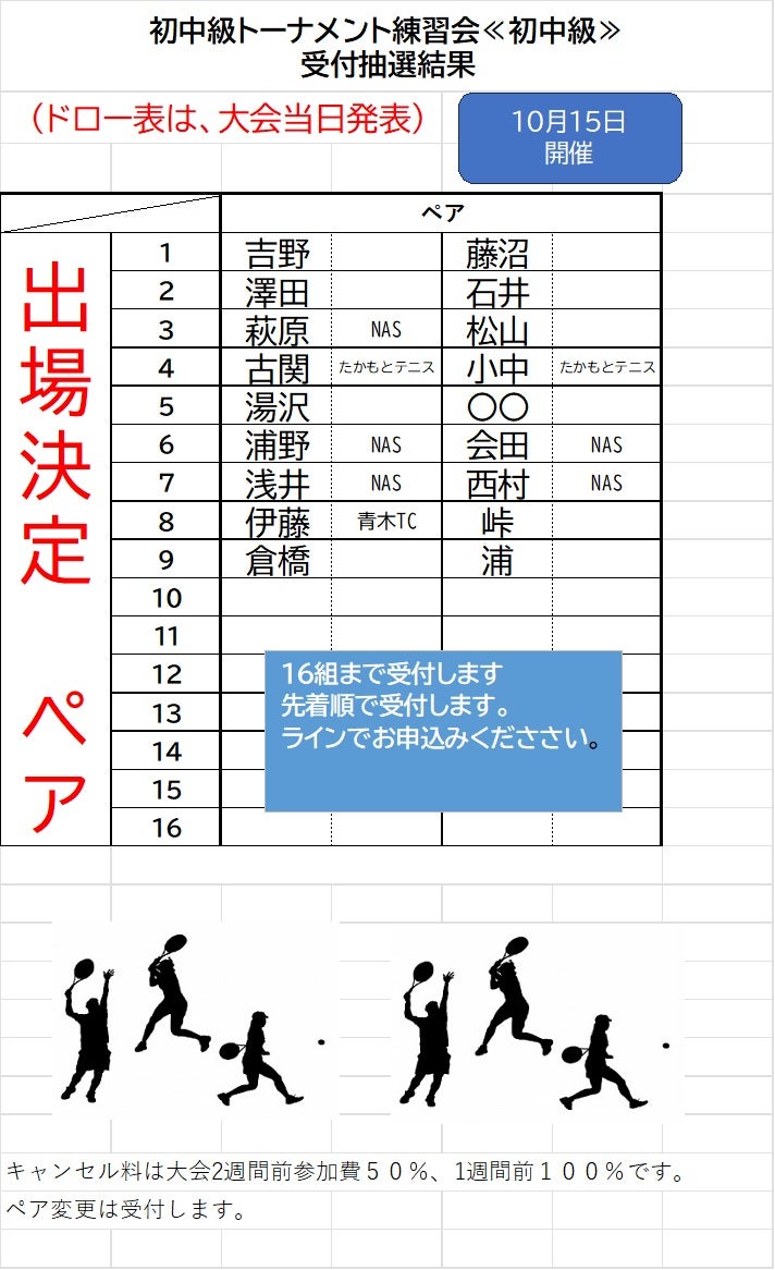 10月１５日開催初中級トーナメント出場者リストの記事画像