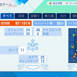 画像 ジョー・ギブソン（MAJOR）日本１年目再現／パワプロ2026-2027 の記事より 8つ目