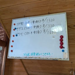 画像 続・俺ってミーハー♪【３度目の正直 編】 の記事より 17つ目