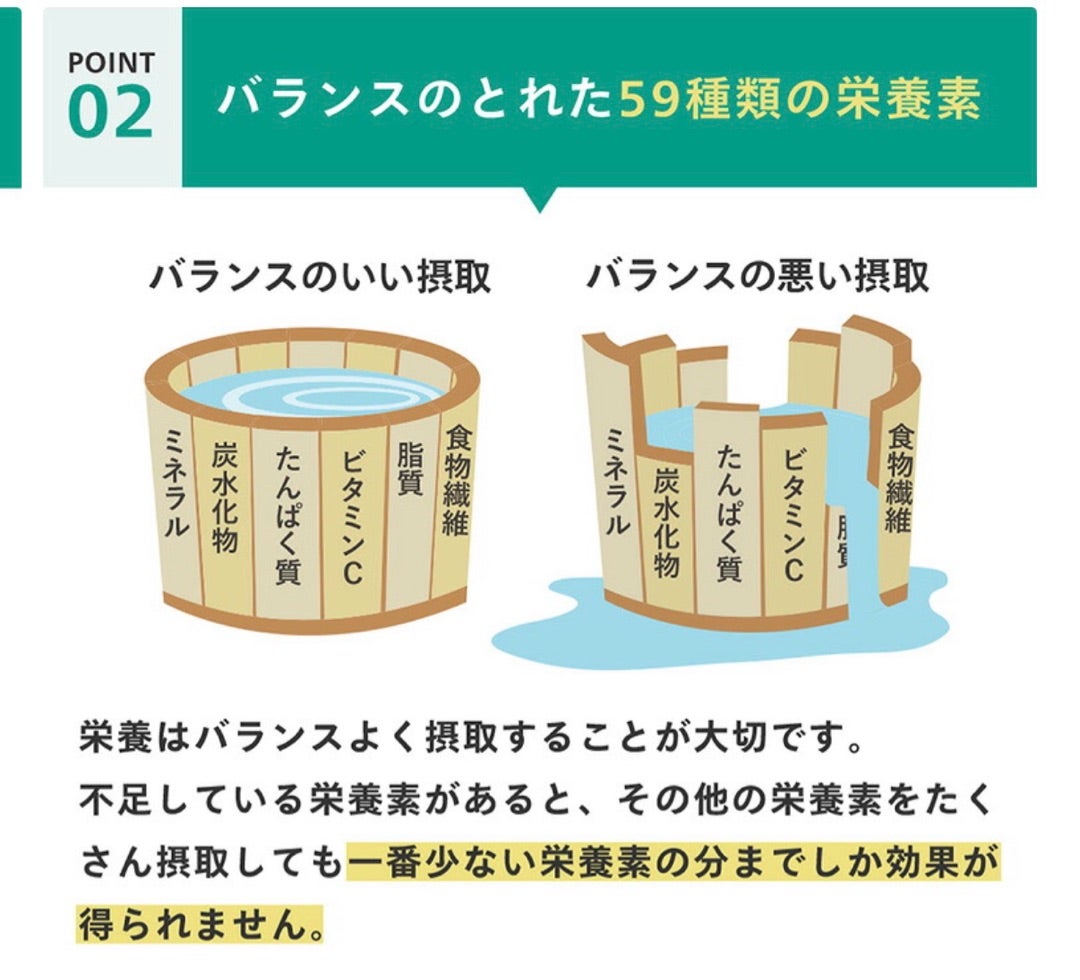 【50代の賢い選択】1つで何役？あれこれ不要の本気ケア厳選3品！の記事画像