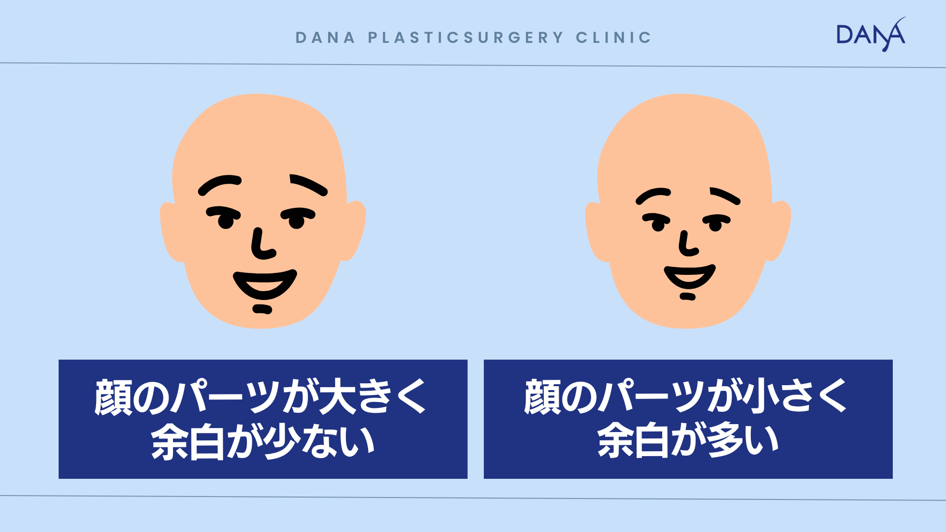 ヘアライン矯正植毛、実は小顔の手術？｜アジア人の顔立ちと植毛のお話の記事画像
