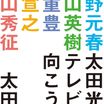 太田光のテレビの向こうで