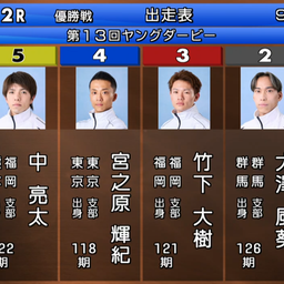 画像 2026/09/27(日)昼はスプリンターズS 夜はヤングダービーFINAL の記事より
