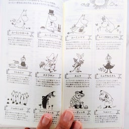 画像 ほぼ日手帳2027 の記事より 7つ目