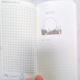 画像 ほぼ日手帳2027 の記事より 5つ目