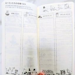 画像 ほぼ日手帳2027 の記事より 8つ目