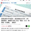 母数をどこに取ったらこんなデータにの画像