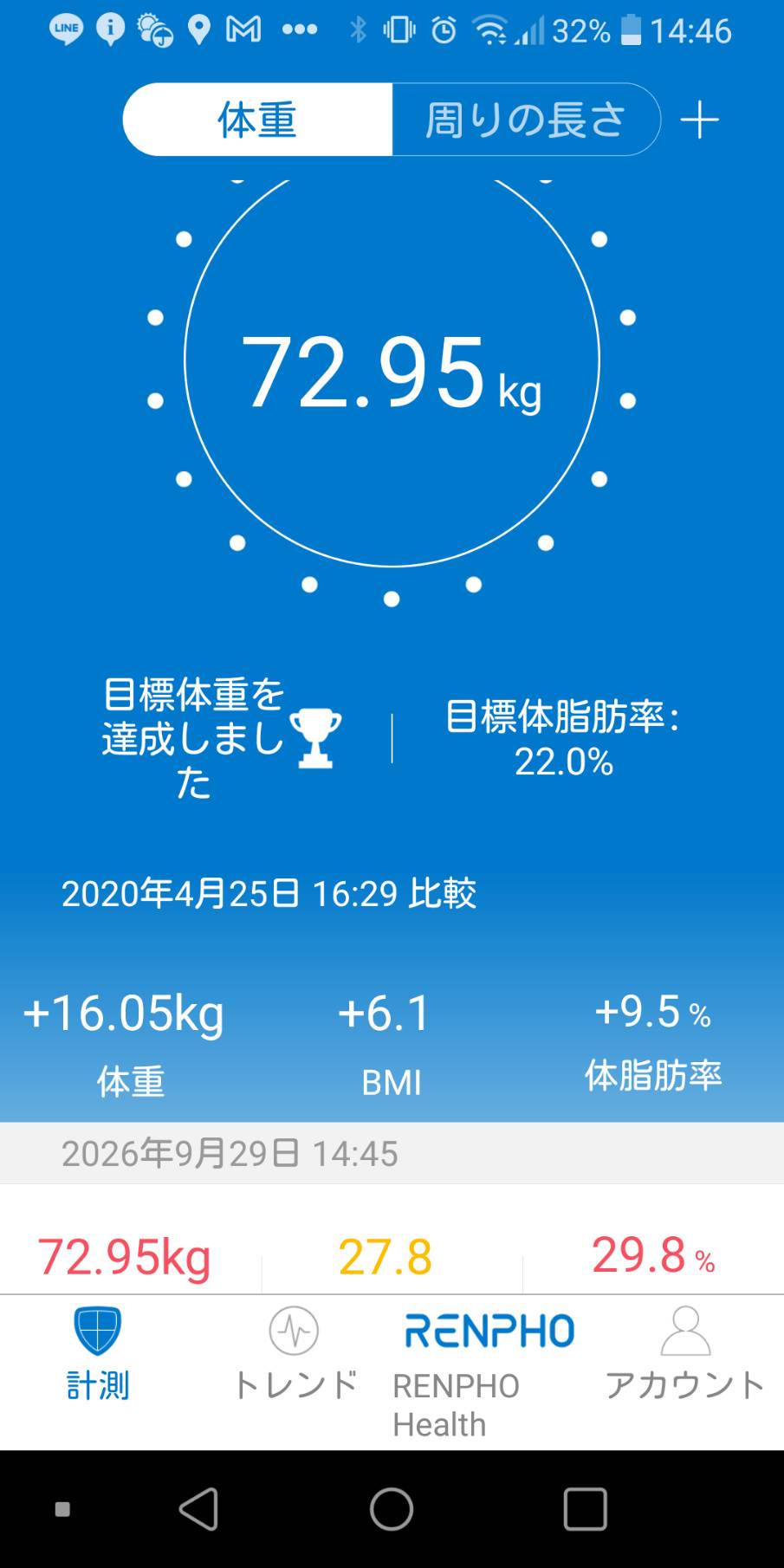 ちょっとだけダイエット再開（495日目） | おっさんゲーマーの備忘録