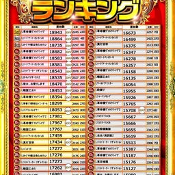 画像 【インパクト重視の漢】ソンマリ来店×新台入替2日目×回胴の栄光×7ジャッジ取材他　10/14結果 の記事より 28つ目
