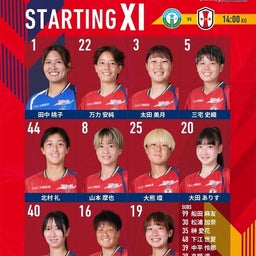 画像 秋晴れ！ の記事より 3つ目