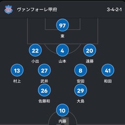 画像 【カターレ富山】 「vsヴァンフォーレ甲府  後半勝負で上回り２ゴールを挙げて勝ち切る」 の記事より 1つ目