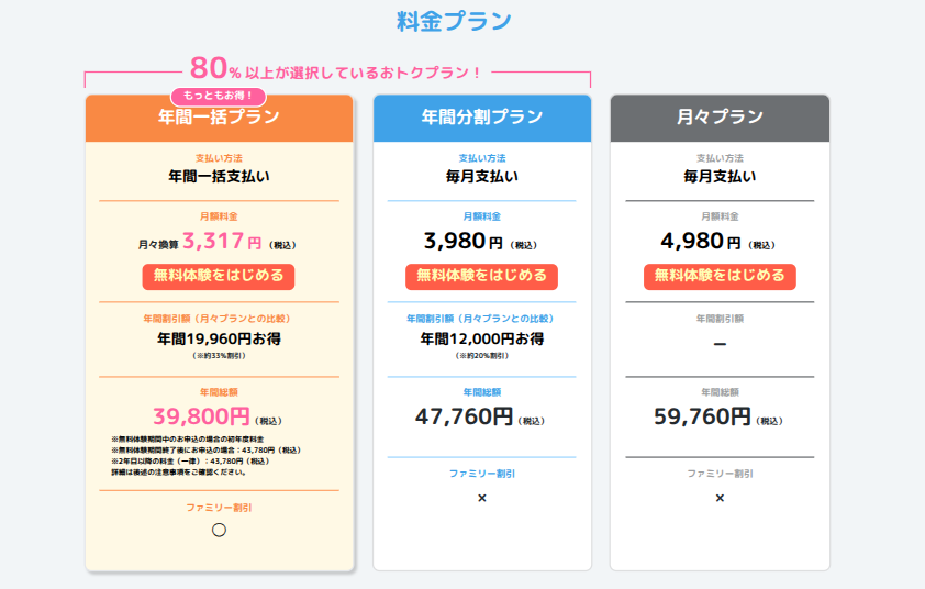 【小学４年生】プログラミング教室やロボット教室を探してみる。結局、選んだのは？の記事画像