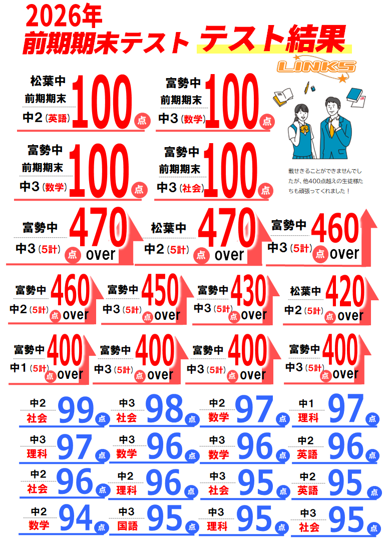 富勢中・松葉中　前期期末テスト結果報告！の記事画像
