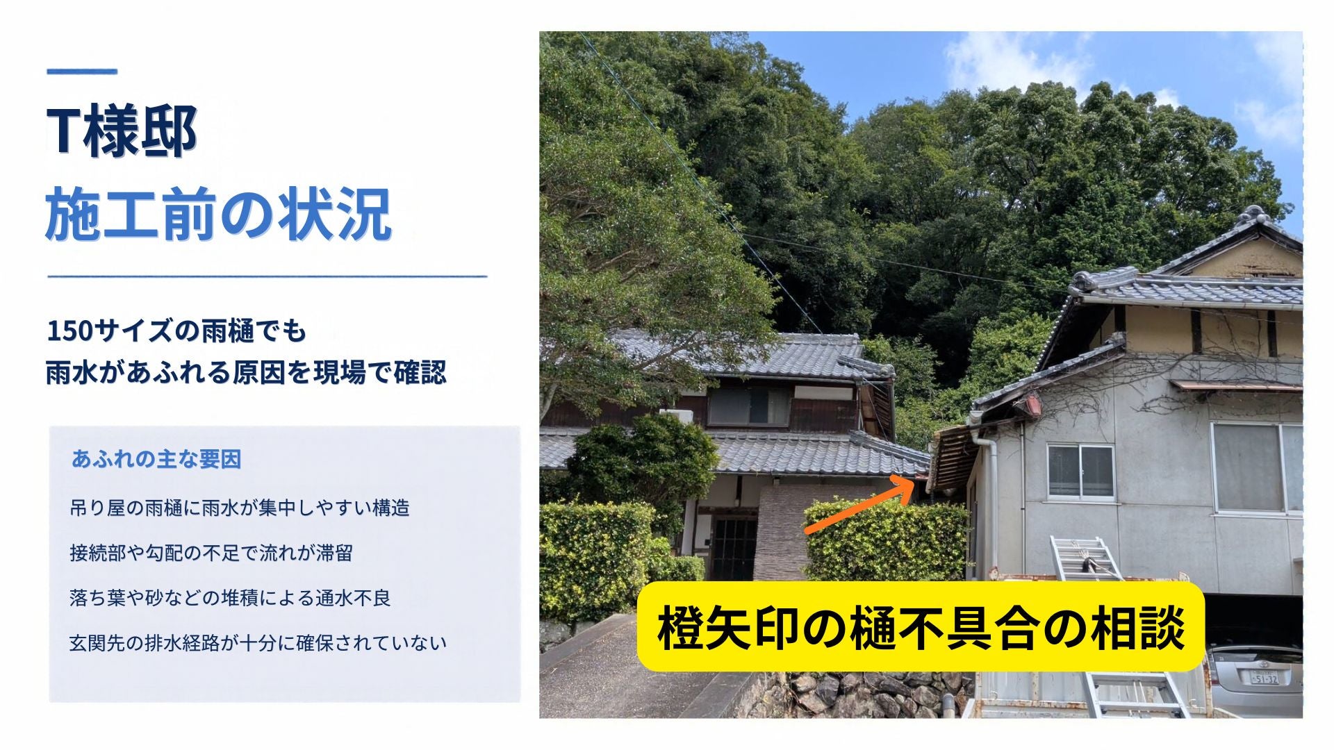 【岡山市・赤磐市・瀬戸内市・吉備中央】雨樋から水があふれる原因は？年末前に落ち葉の詰まりも確認！の記事画像