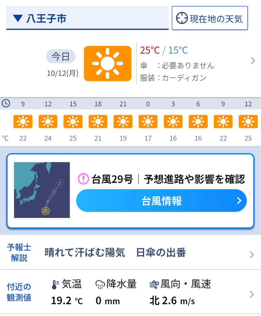 今日の一枚 | ちなごんの部屋、いろいろ散らかっています