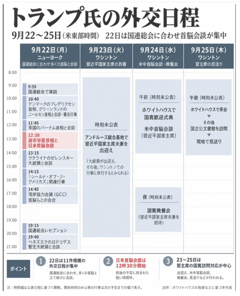 【日経新聞が描くスリラー】米通貨当局幹部のメール「なんてこった（What the Fuck）」の記事画像