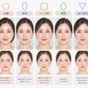 クリーム・リキッドチーク人気ランキング！どれがいい？の画像