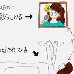 画像 写真がぁぁぁーｗ(゜o゜)ｗ の記事より 2つ目